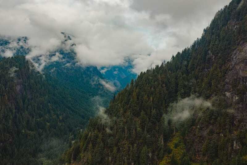 Vancouver: Backcountry Helicopter Tours with Hotel Pickup - Weather is part of the experience